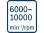 Bosch GSS 12V-13 Professional (Holé nářadí) - 06019L0000